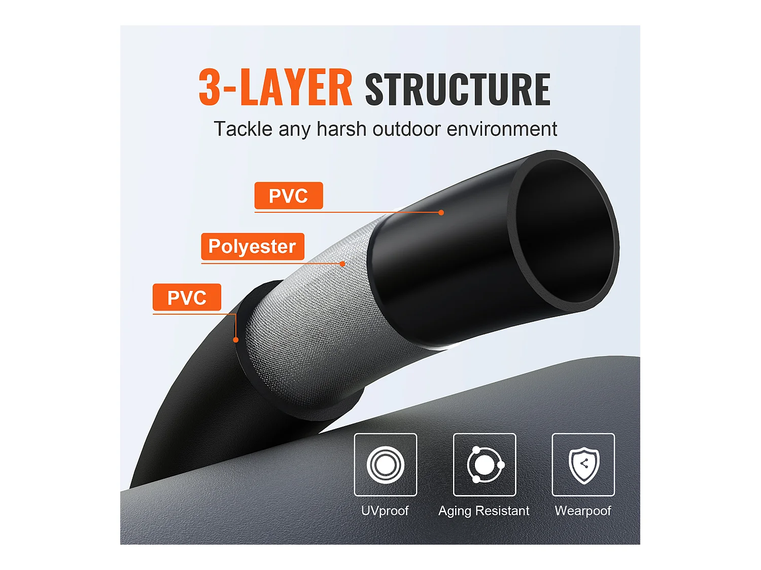 Tubo di Lavatrice SucceBuy Alta Pressione 254CM, Connessione 6.4mm, 4200 PSI