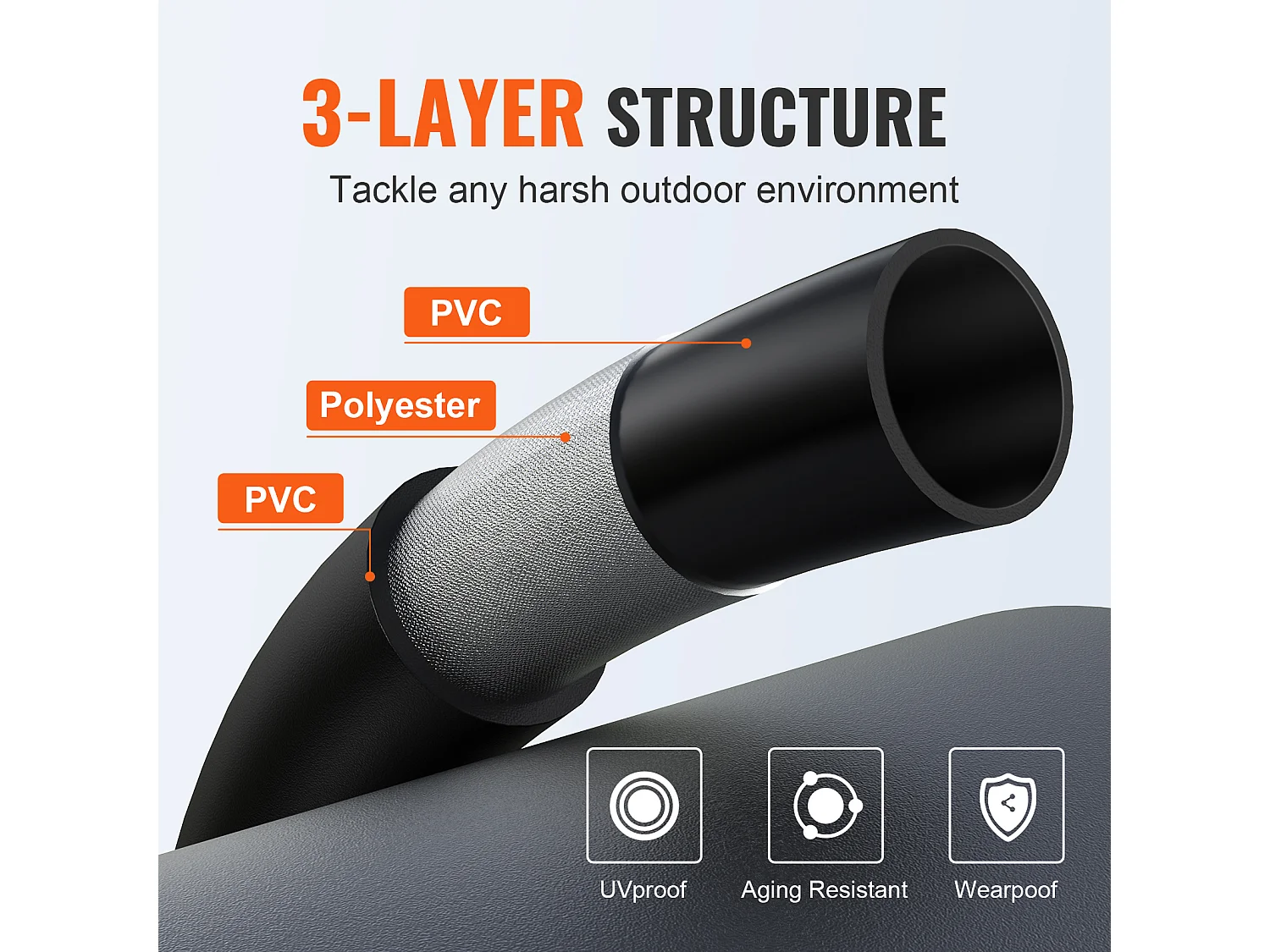 Reinigungsschlauch SucceBuy Hochdruck 127CM 3600 PSI, Verbindung 6.4mm