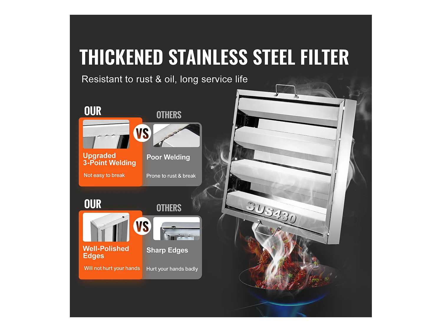 Abrischungsfilter SucceBuy Set von 6 Filtern für Gewerbliche Abzüge 39.4cm x 49.5cm aus Edelstahl