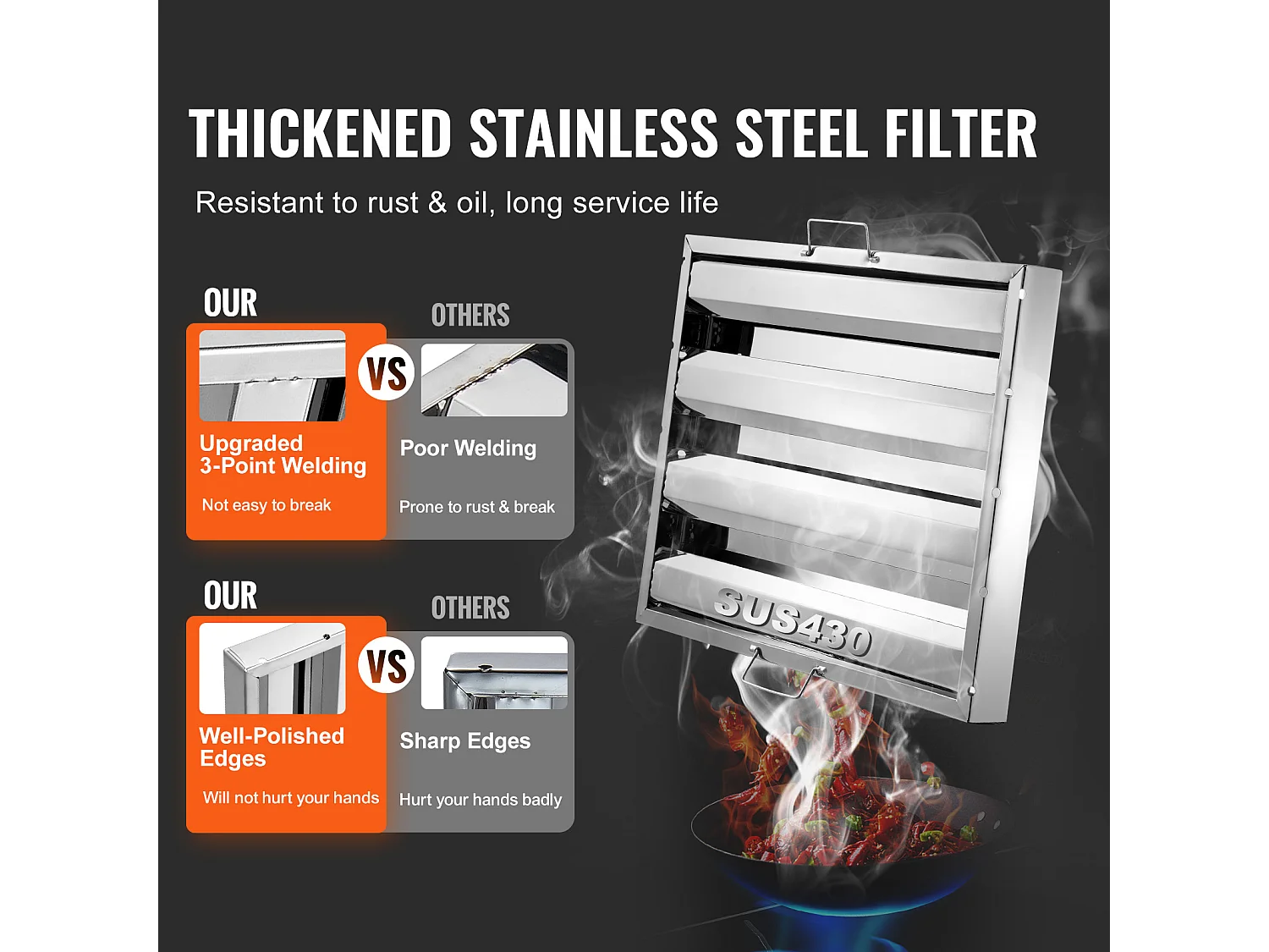 Filtre de Hotte SucceBuy Lot de 6 Filtres pour Hotte Commerciale 39.4cm x 49.5cm en Acier Inoxydable