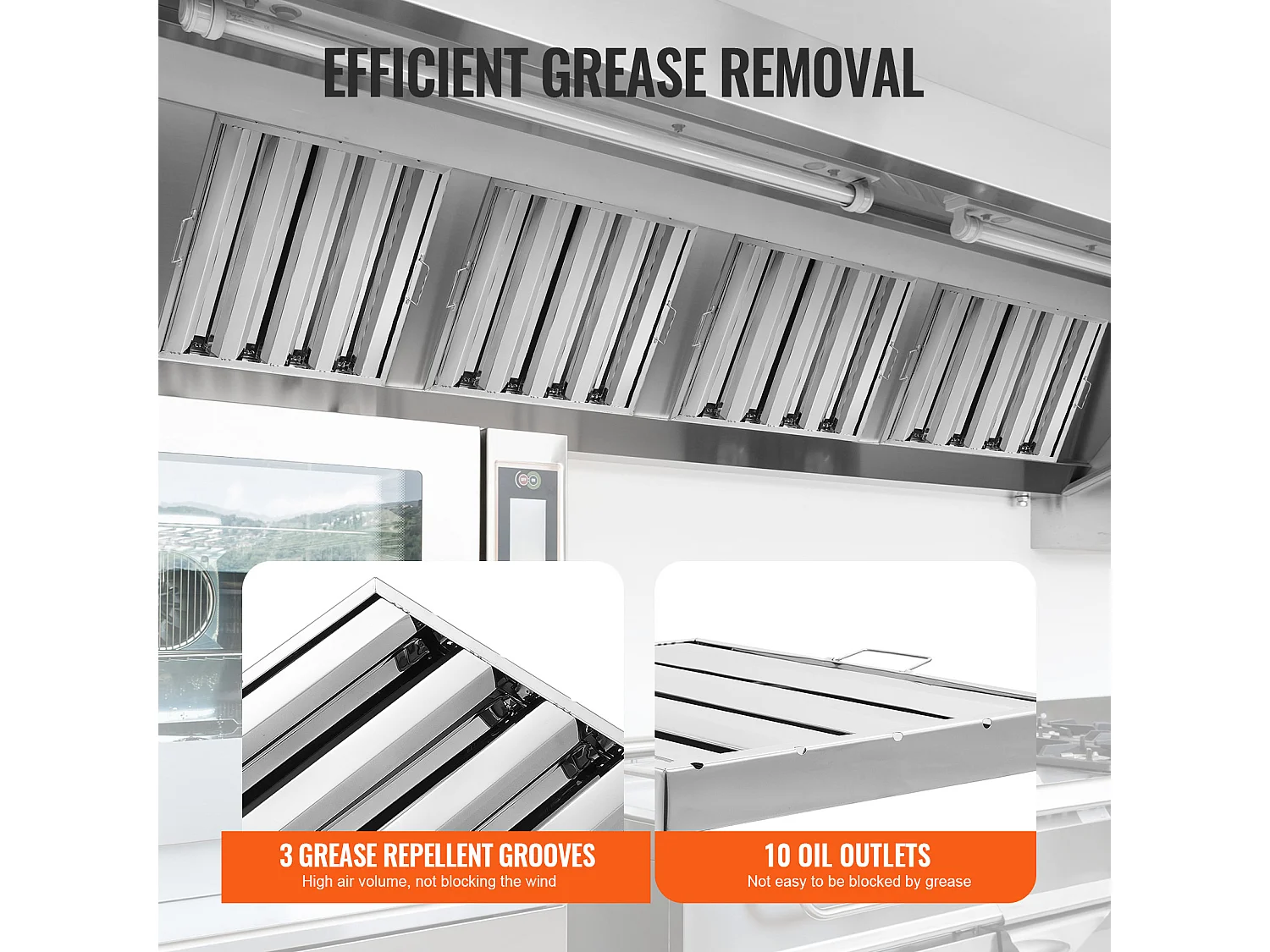 Filtro per Cappa Commerciale SucceBuy 49.5cm x49.5cm, Acciaio Inossidabile, 4 Scanalatures, Lotto di 2, per Cucine Commerciali