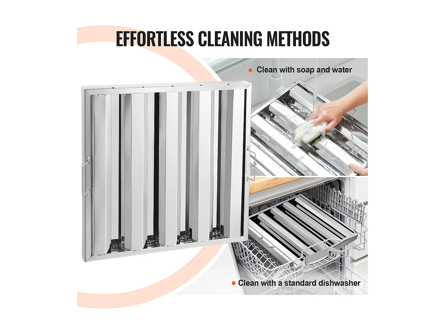 Filtro per Cappa Commerciale SucceBuy 49.5cm x 49.5cm, Deflettore in Acciaio Inossidabile per Grasso, 4 Scanalature, Cappa da Cucina, 1 Pezzo