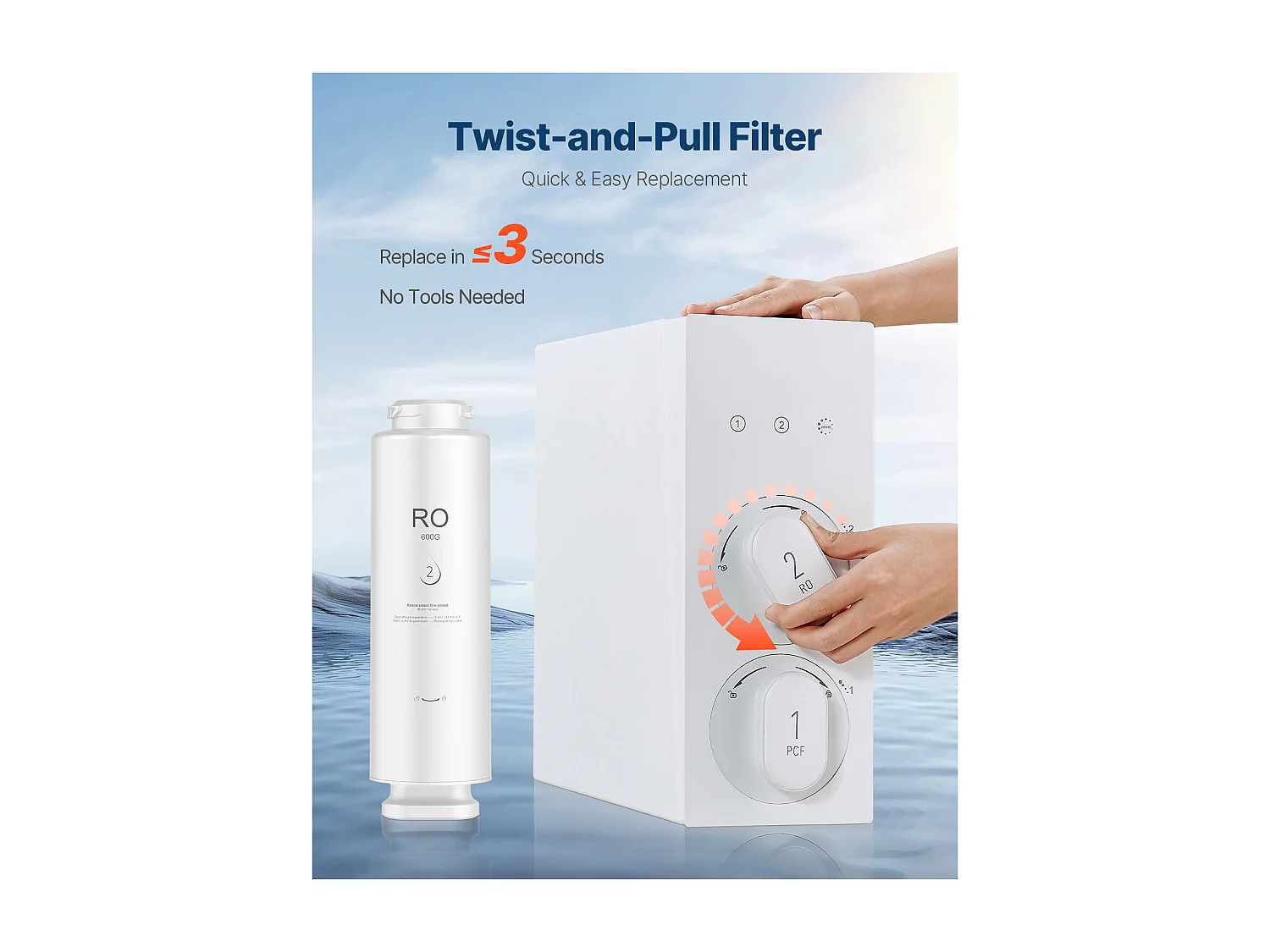 Omgekeerde Osmose Systeem SucceBuy 600 GPD Vervanging voor Onder de Gootsteen Filter SS-004, RO Cartridge voor 24 Maanden, Vermindert Lood