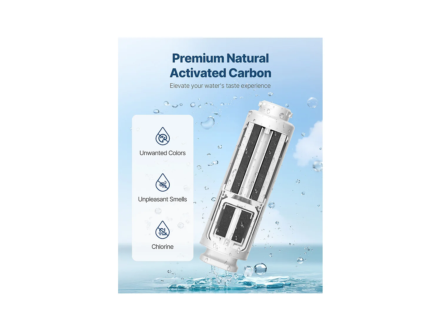 Filtre Composite PCF SucceBuy de Remplacement pour Filtre à Eau Sous Évier SS-001/003/005