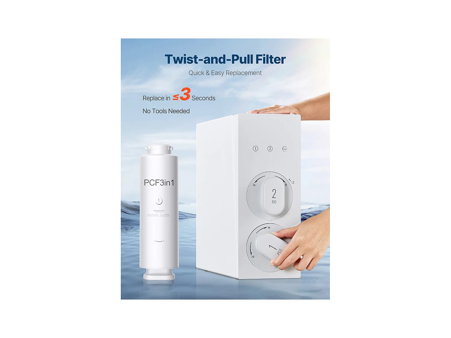 Filtre Composite PCF SucceBuy de Remplacement pour Filtre à Eau Sous Évier SS-001/003/005