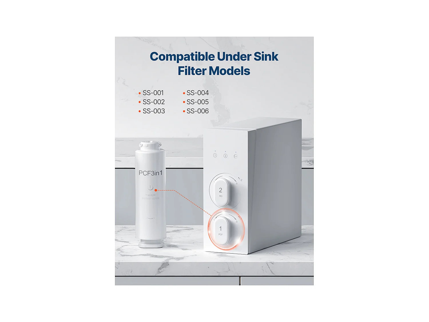 Filtre Composite PCF SucceBuy de Remplacement pour Filtre à Eau Sous Évier SS-001/003/005