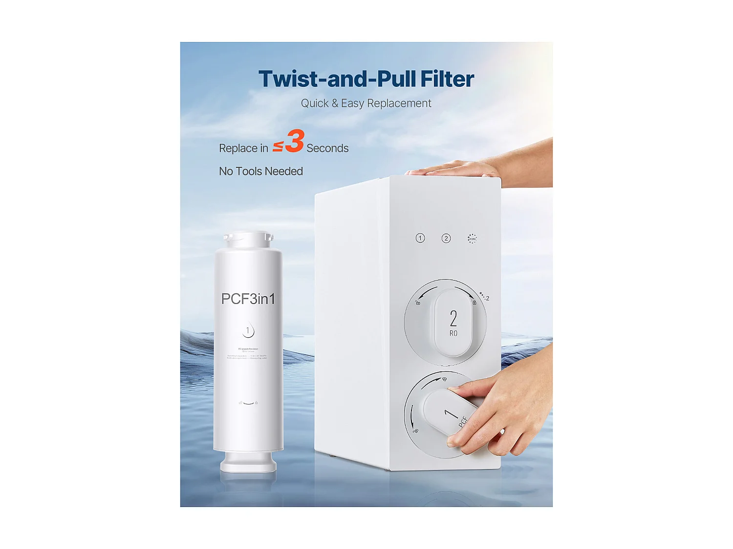 Filtre Composite PCF SucceBuy de Remplacement pour Filtre à Eau Sous Évier SS-001/003/005