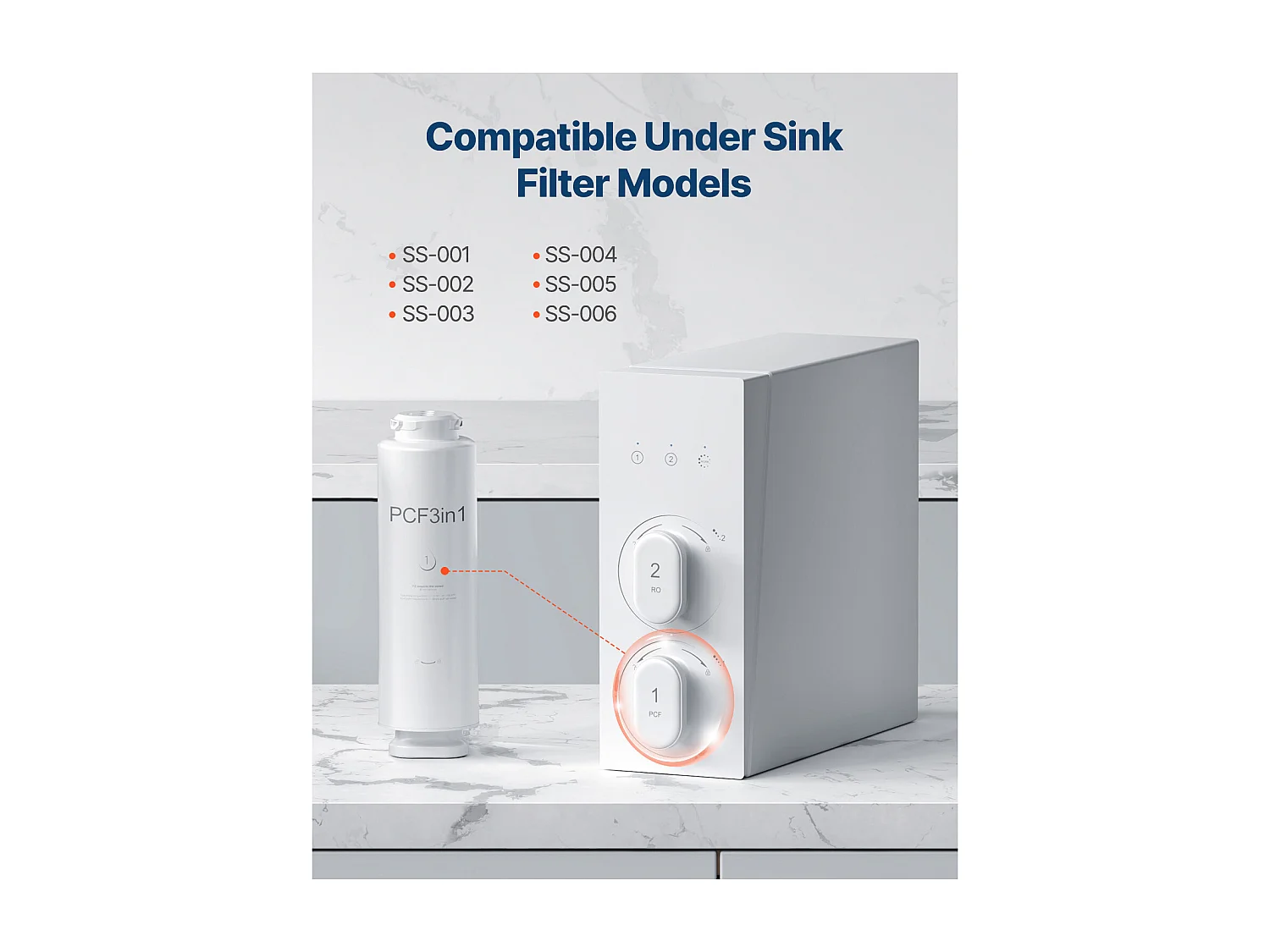 Filtre Composite PCF SucceBuy de Remplacement pour Filtre à Eau Sous Évier SS-001/003/005