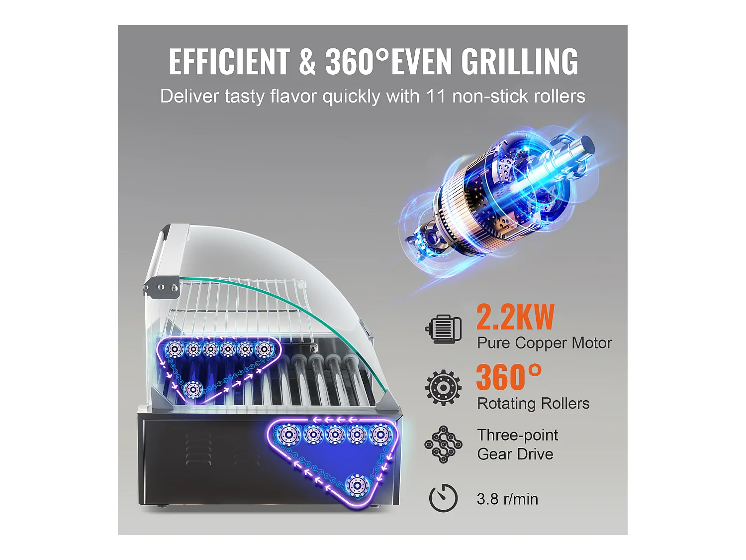 Grill à Rouleaux SucceBuy Électrique avec Dosseret à 11 Rouleaux, 2,2 kW, pour Hot-Dogs, Saucisses, Boulettes de Viande, Acier Inoxydable
