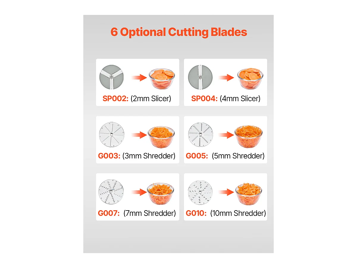 Robot da Cucina e Tritatutto SucceBuy, 550 W, 6 Lame