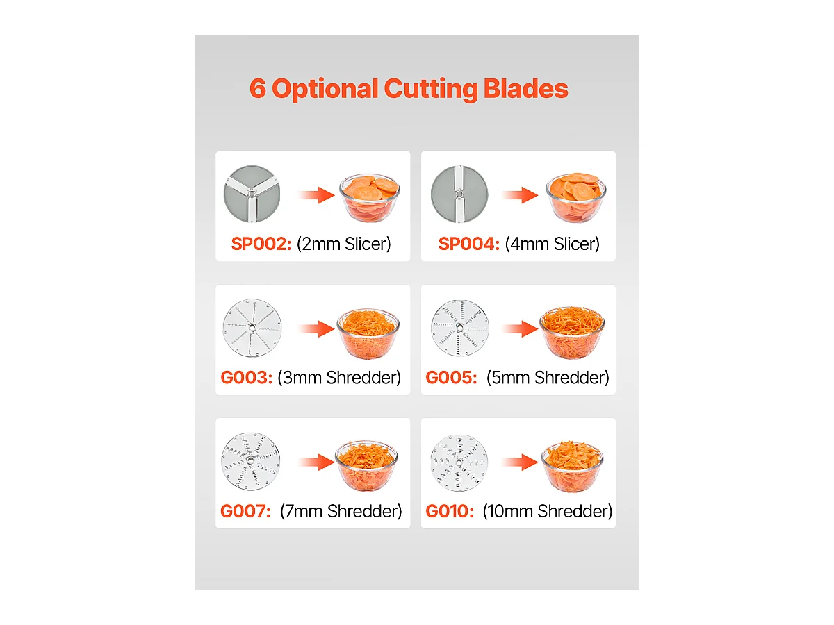 Robot Culinaire et Hachoir à Légumes SucceBuy, 750 W, 6 Lames