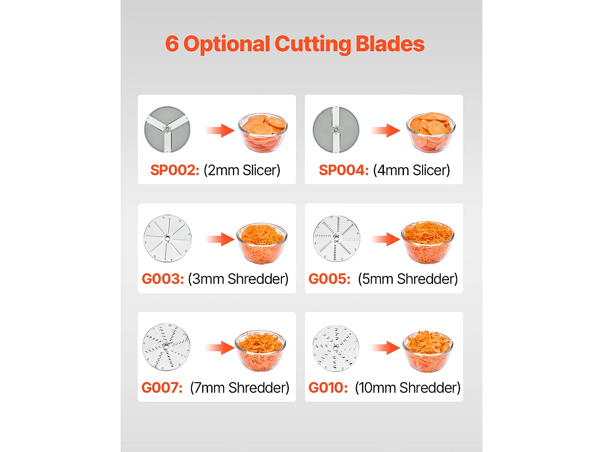 Robot de Cocina y Picadora de Verduras SucceBuy, 750 W, 6 Cuchillas