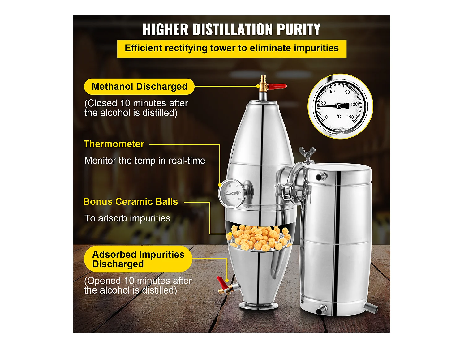 Distillateur d'Alcool SucceBuy 50L Distillateur d'Eau et d'Alcool Moonshine Still, Argent