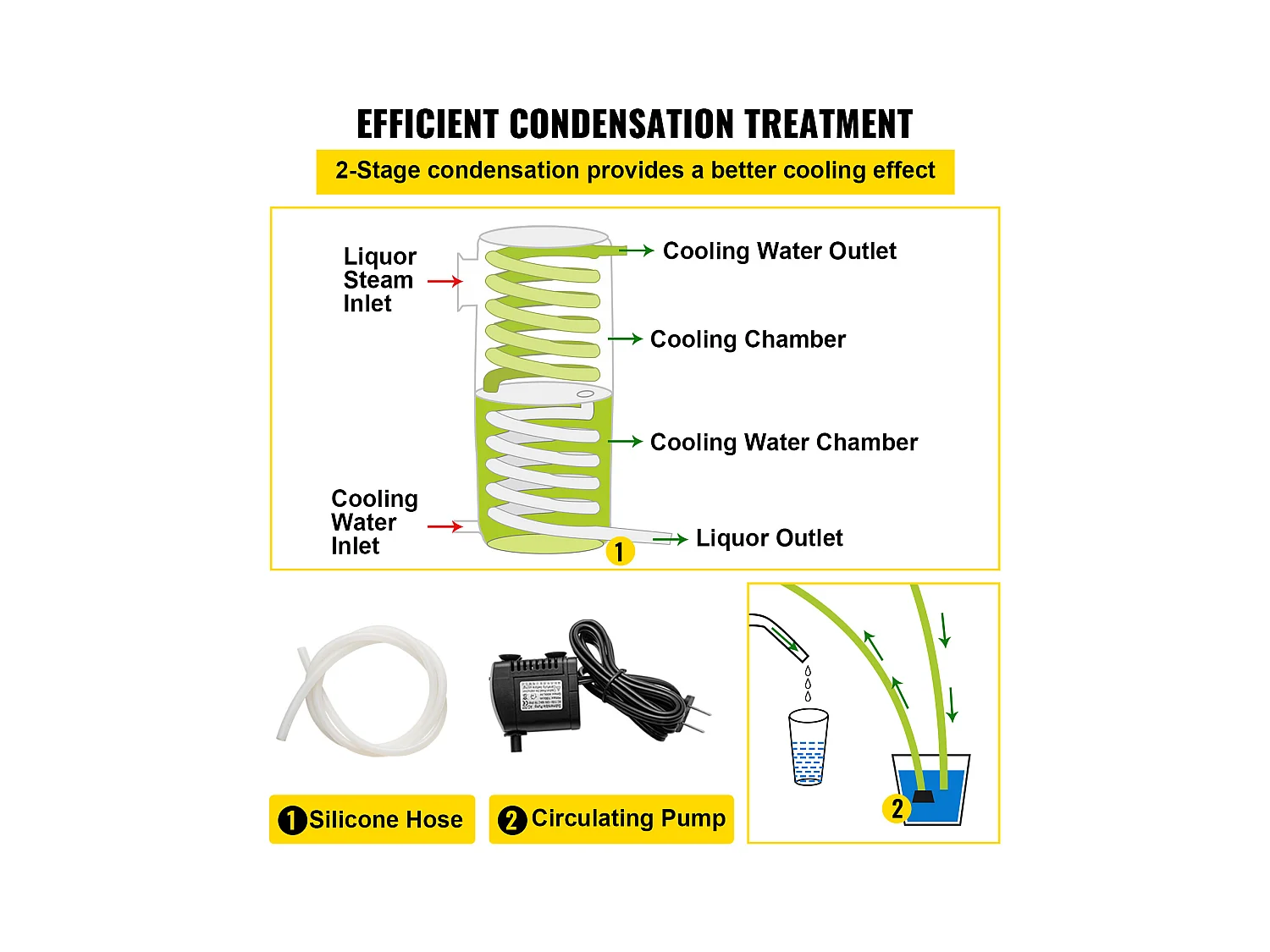 Distillateur d'Alcool SucceBuy 50L Distillateur d'Eau et d'Alcool Moonshine Still, Argent