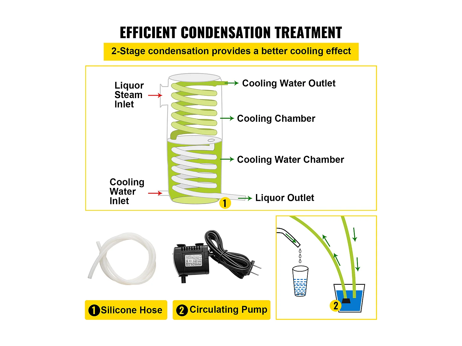 Distillateur d'Alcool SucceBuy 50L Distillateur d'Eau et d'Alcool Moonshine Still, Argent