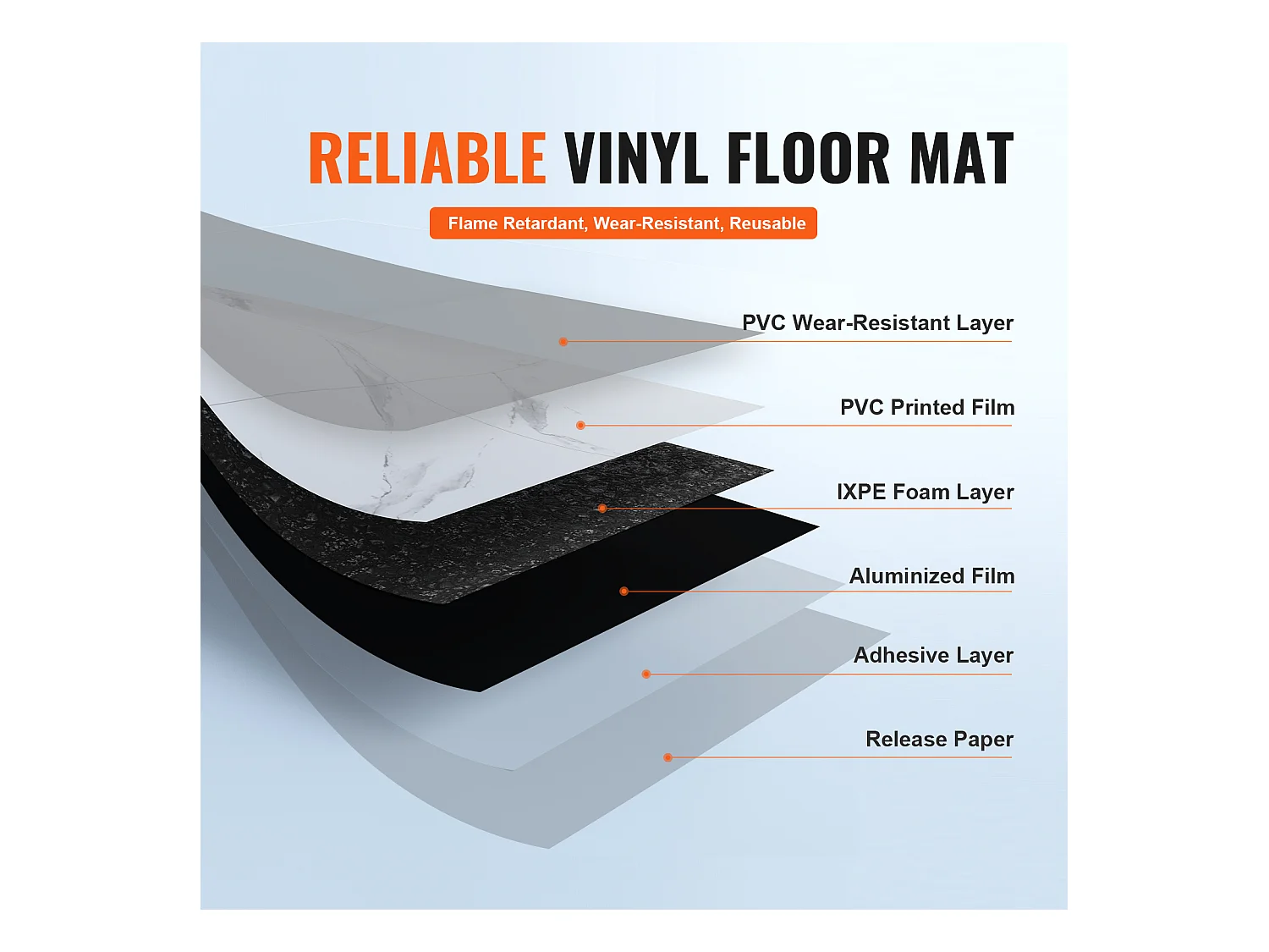 Revêtement de Sol SucceBuy en Vinyle Auto-adhésifs 82.55cm 1.5mm d'Épaisseur, à Décoller, Texture en Marbre Blanc pour la Décoration Intérieure