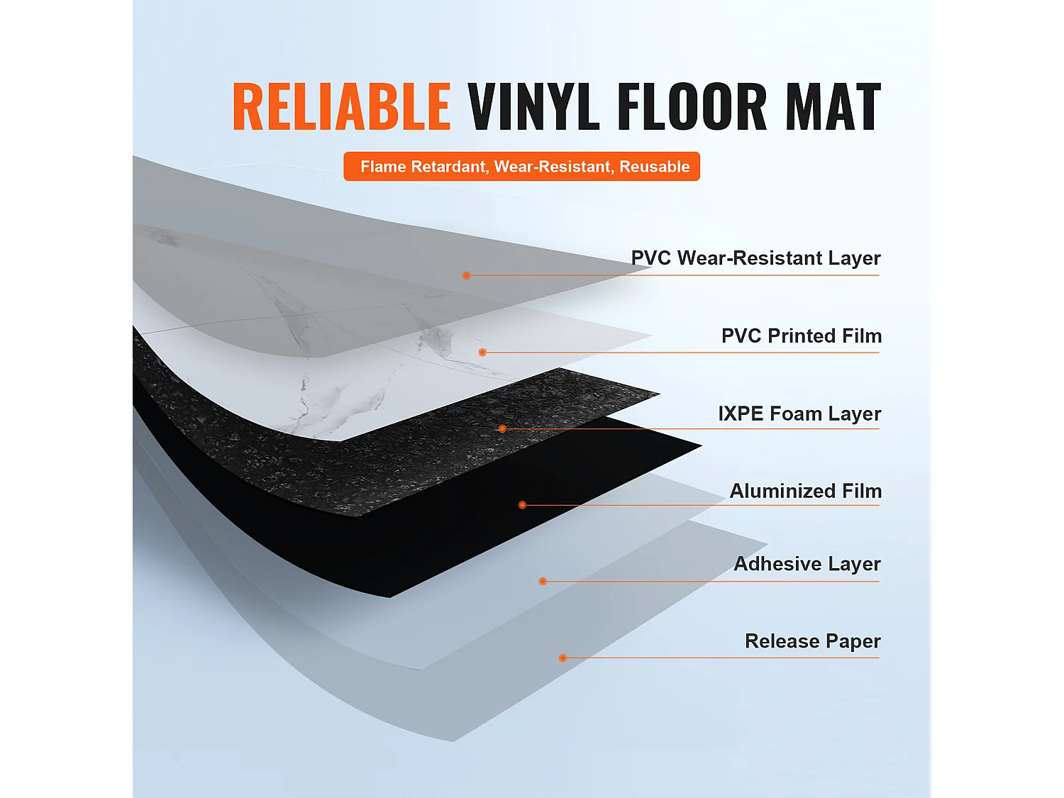 Revêtement de Sol SucceBuy en Vinyle Auto-adhésifs 82.55cm 1.5mm d'Épaisseur, à Décoller, Texture en Marbre Blanc pour la Décoration Intérieure