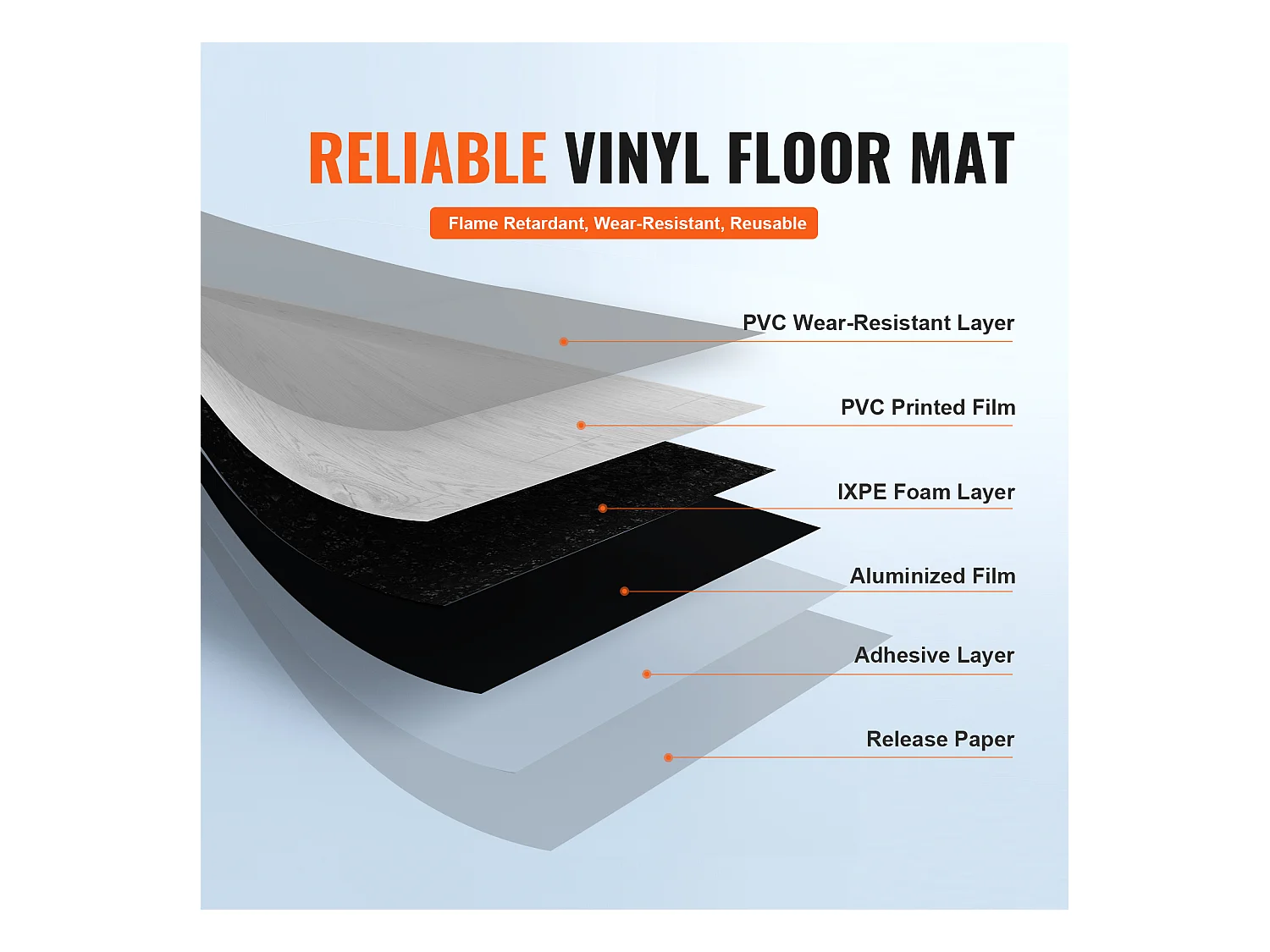 Revêtement de Sol SucceBuy en Vinyle Autocollants 82.55cm, Épaisseur 1.5mm, Grain de Bois Gris Clair, à Coller et Décoller, pour Salle à Manger