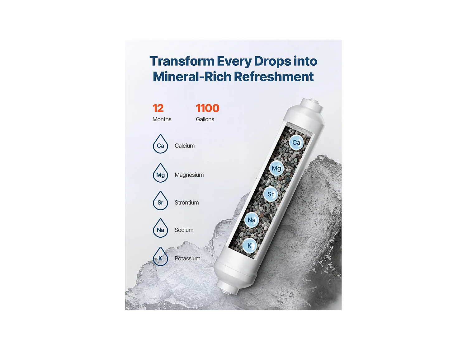 Filtre SucceBuy de Reminéralisation 4164L, Remplacement Idéal du Filtre à Eau Sous l'Évier