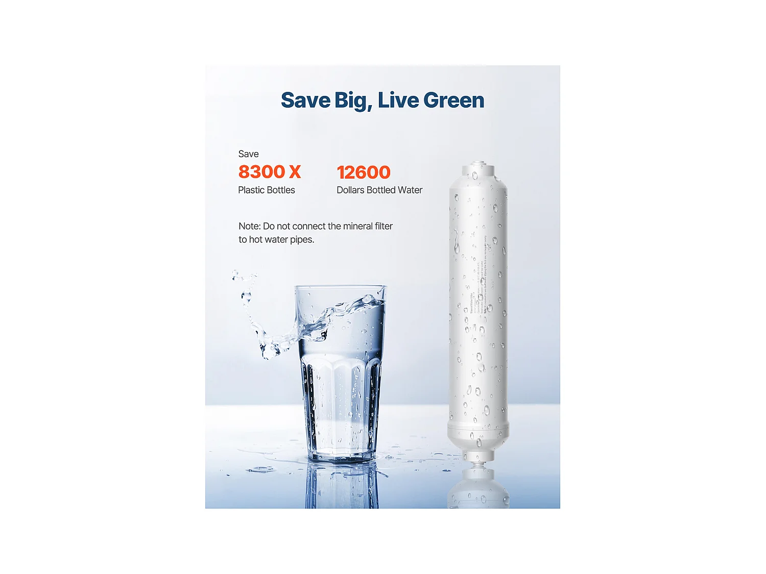 Filtre SucceBuy de Reminéralisation 4164L, Remplacement Idéal du Filtre à Eau Sous l'Évier