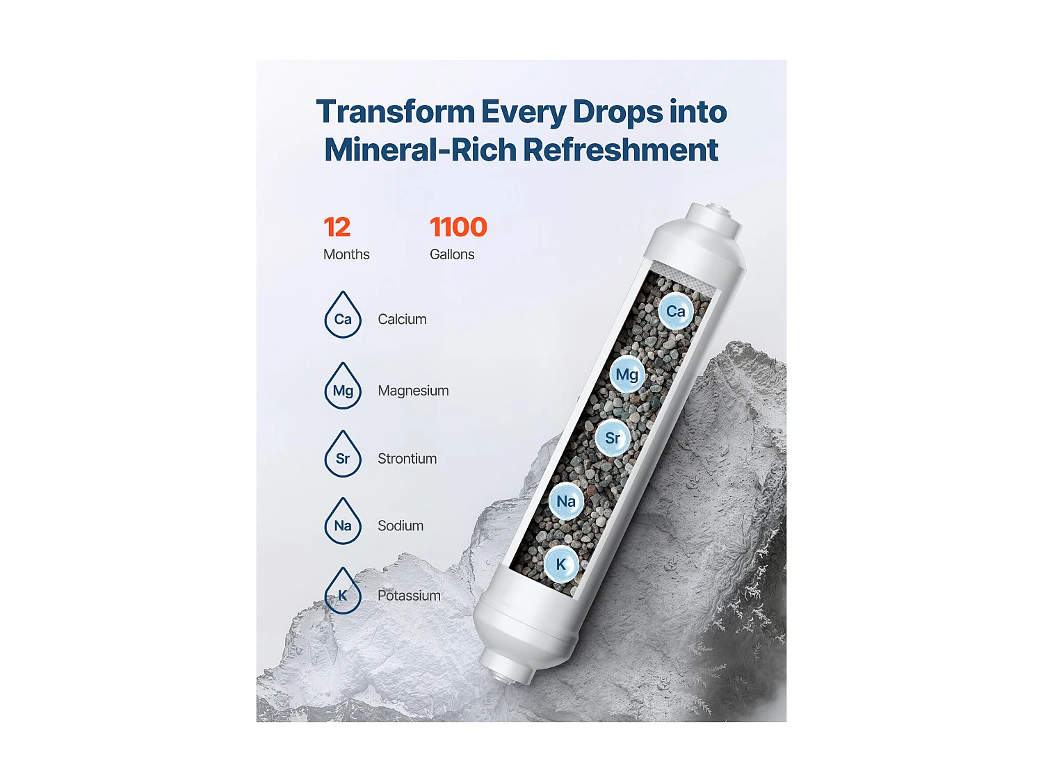 Filtre SucceBuy de Reminéralisation 4164L, Remplacement Idéal du Filtre à Eau Sous l'Évier