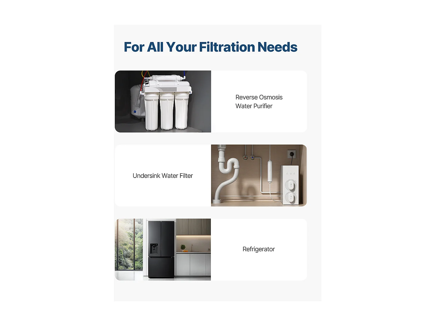 Filtre SucceBuy de Reminéralisation 4164L, Remplacement Idéal du Filtre à Eau Sous l'Évier