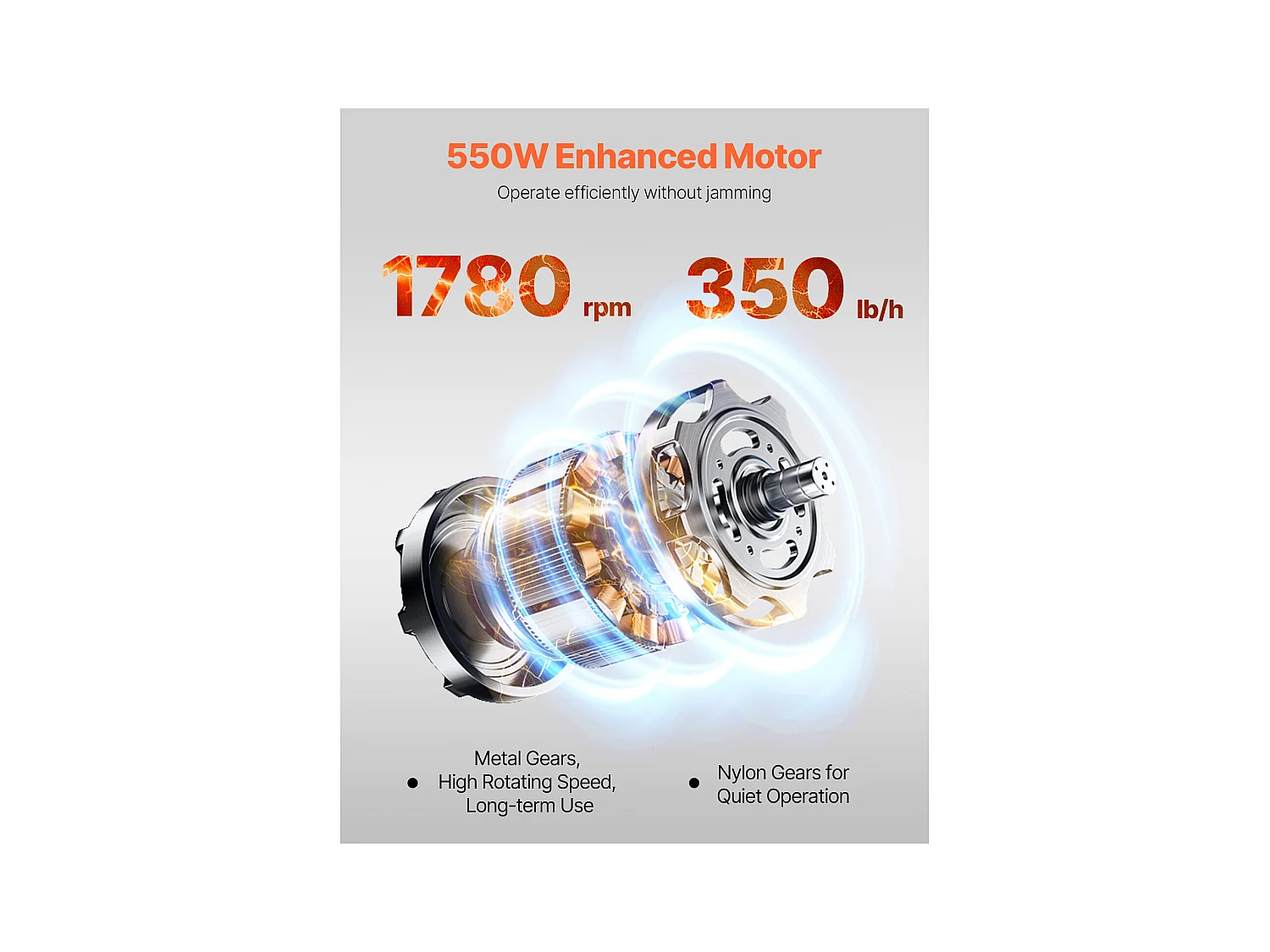 Trancheur SucceBuy Hachoir à Viande électrique 550 W, Trancheuse à Viande Professionnelle pour la Découpe des Aliments