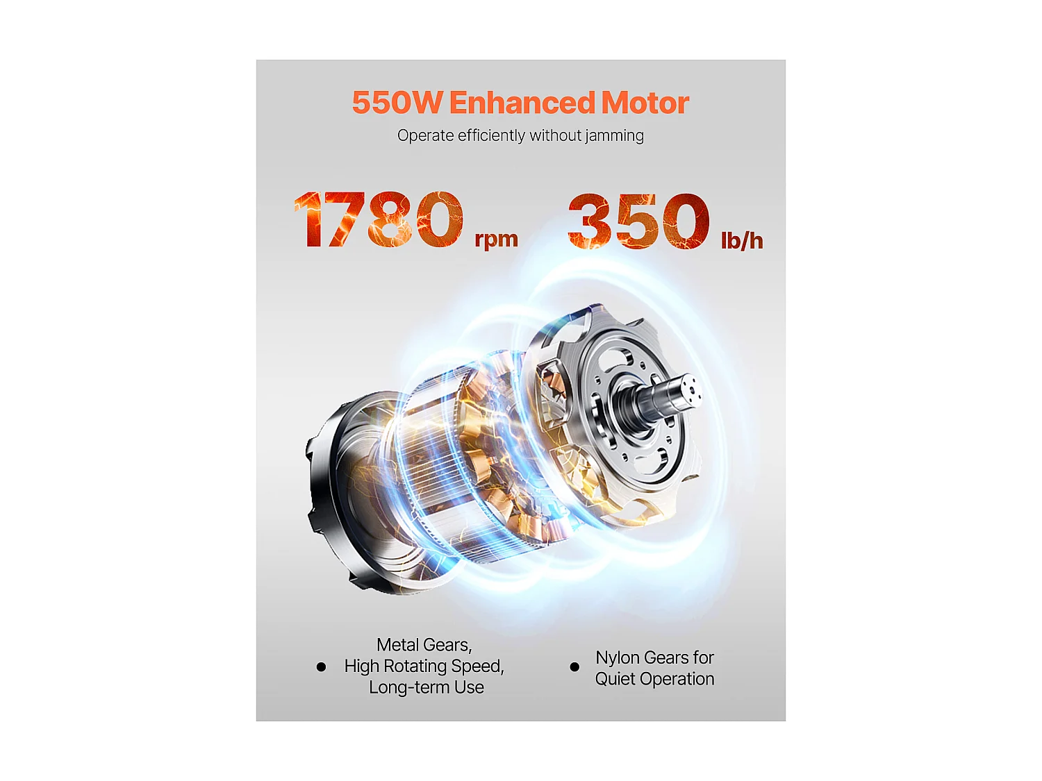 Trancheur SucceBuy Hachoir à Viande électrique 550 W, Trancheuse à Viande Professionnelle pour la Découpe des Aliments