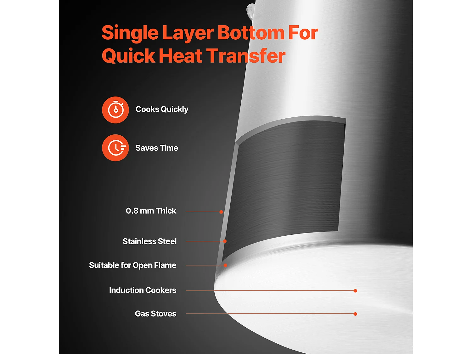 Marmite en Acier Inoxydable SucceBuy, 60,5 L, avec Couvercle à Panier pour la Cuisson