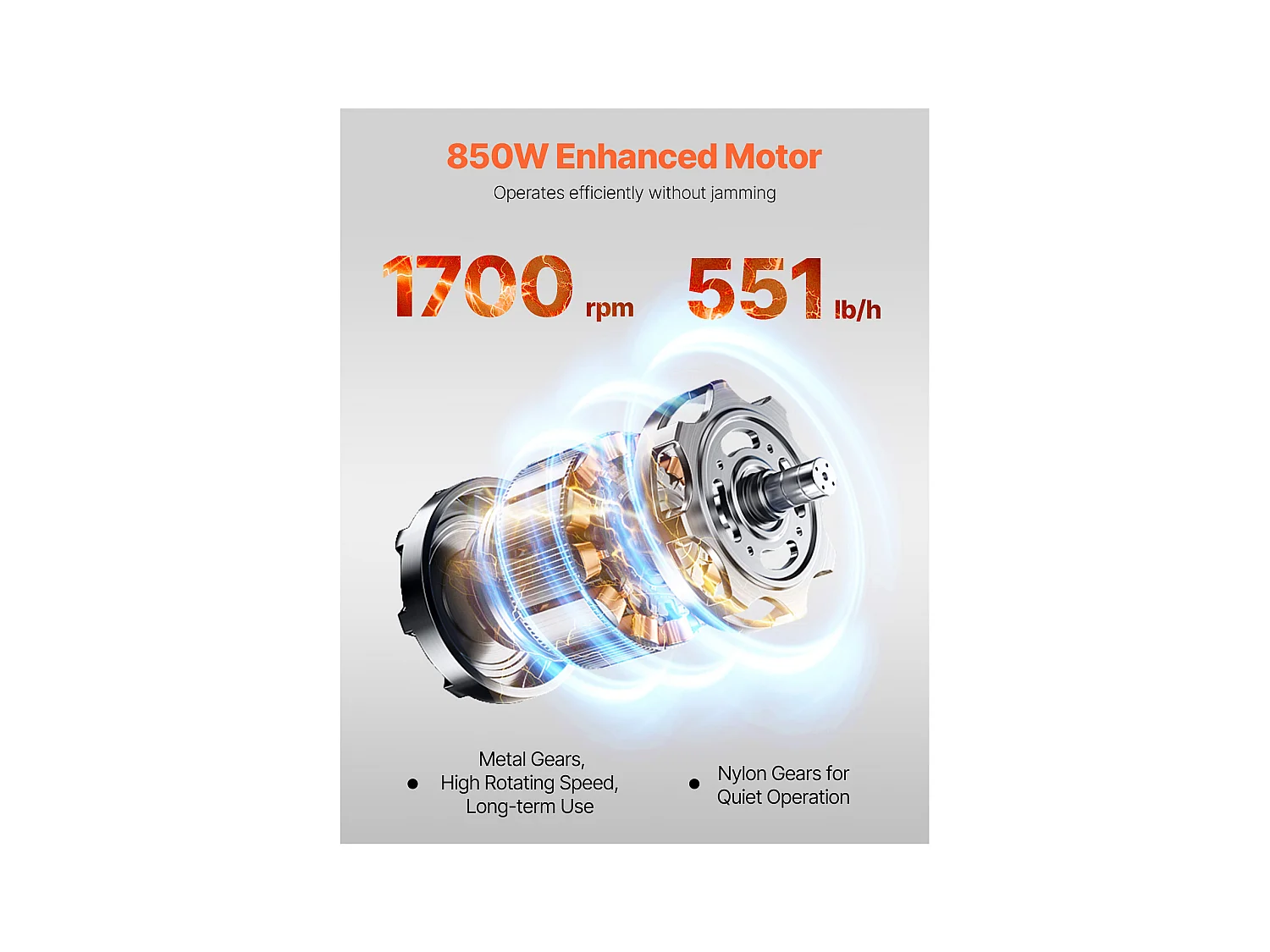 Trancheuse à Viande électrique SucceBuy 850 W, Appareil de Découpe Professionnel
