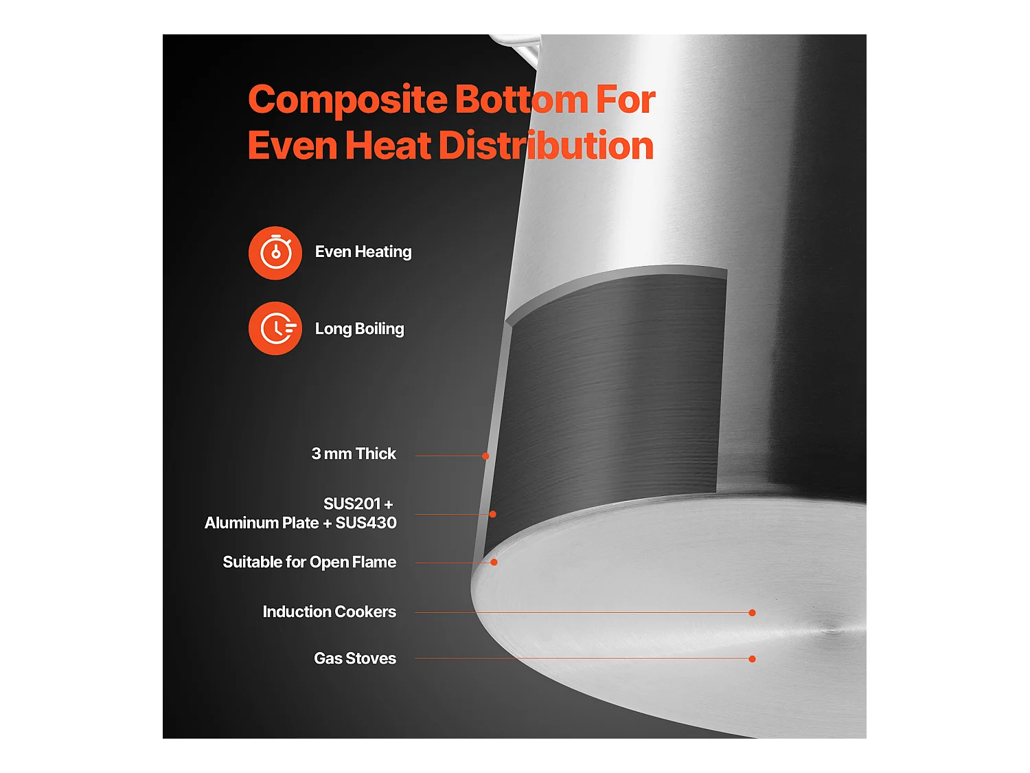 Edelstahlkochtopf SucceBuy, 50,1 l, mit Deckel und Griff