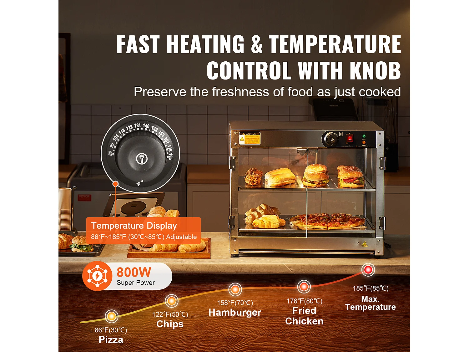 Vitrine Chauffante SucceBuy Commercial à 2 Niveaux avec Éclairage pour Pizza, Contrôle de la Température de 30 ℃ à 85 ℃