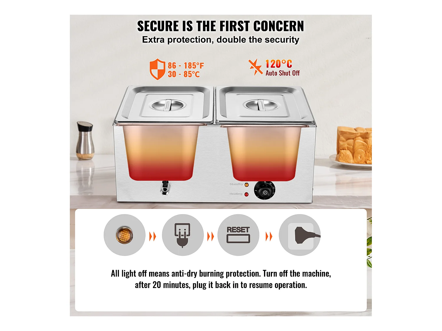 Professioneller Speisenwärmer SucceBuy mit 2 Platten 17L 1200 W, Edelstahl, Einstellbare Temperatur, für Restaurantbüfett