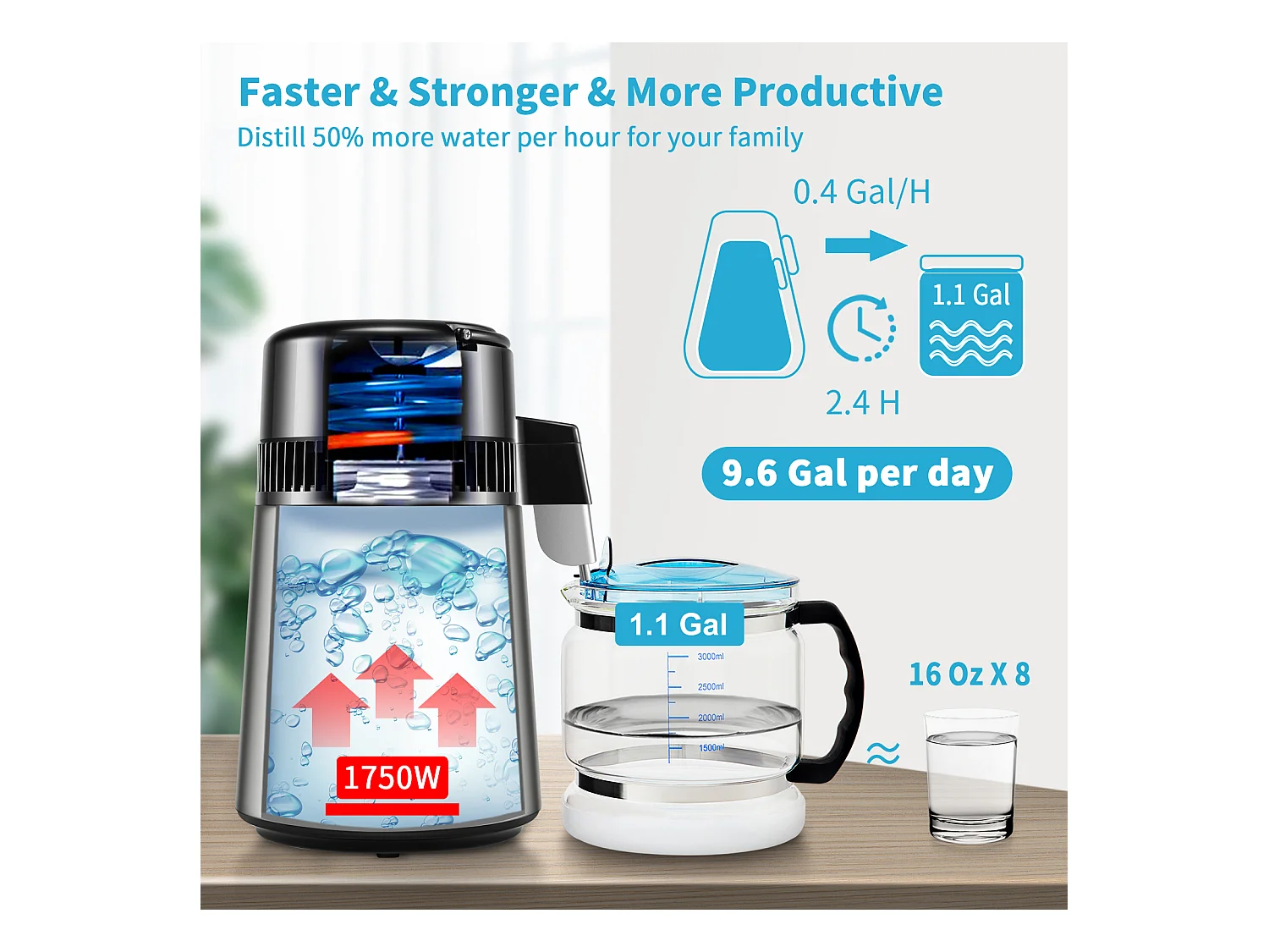 Petit Electroménager SucceBuy Distillateur D'eau 4L, Machine à Eau Distillée 1,5 L/H avec Double Température, Argent