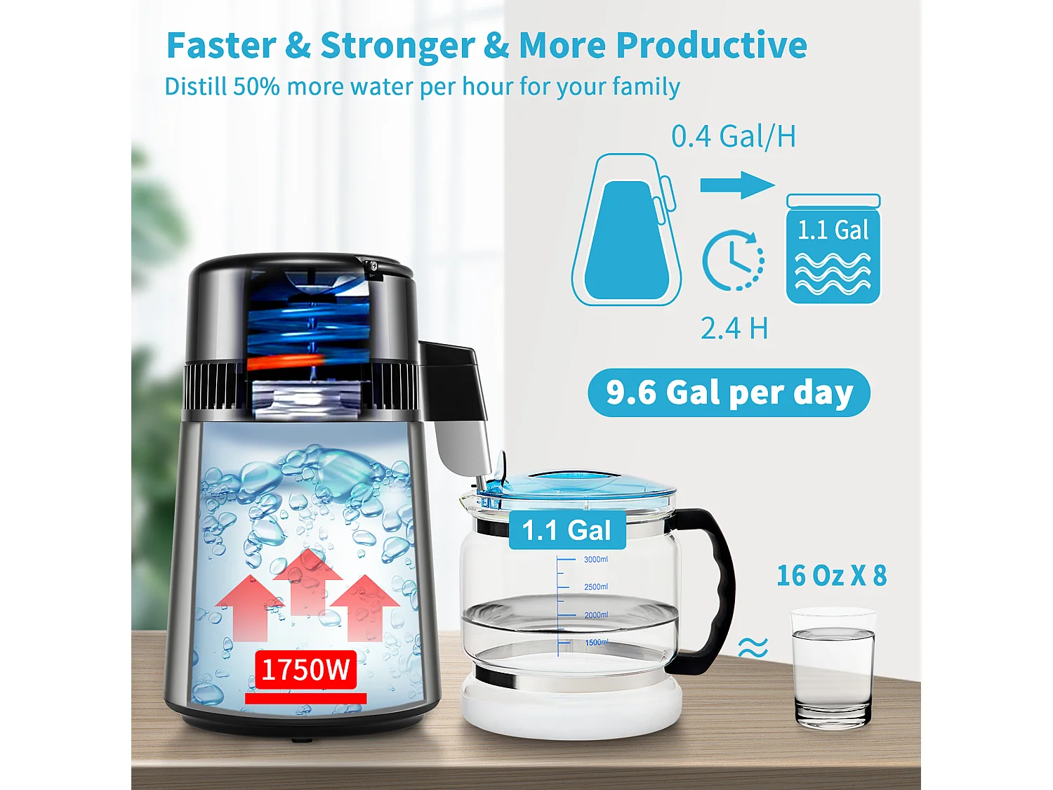 Petit Electroménager SucceBuy Distillateur D'eau 4L, Machine à Eau Distillée 1,5 L/H avec Double Température, Argent