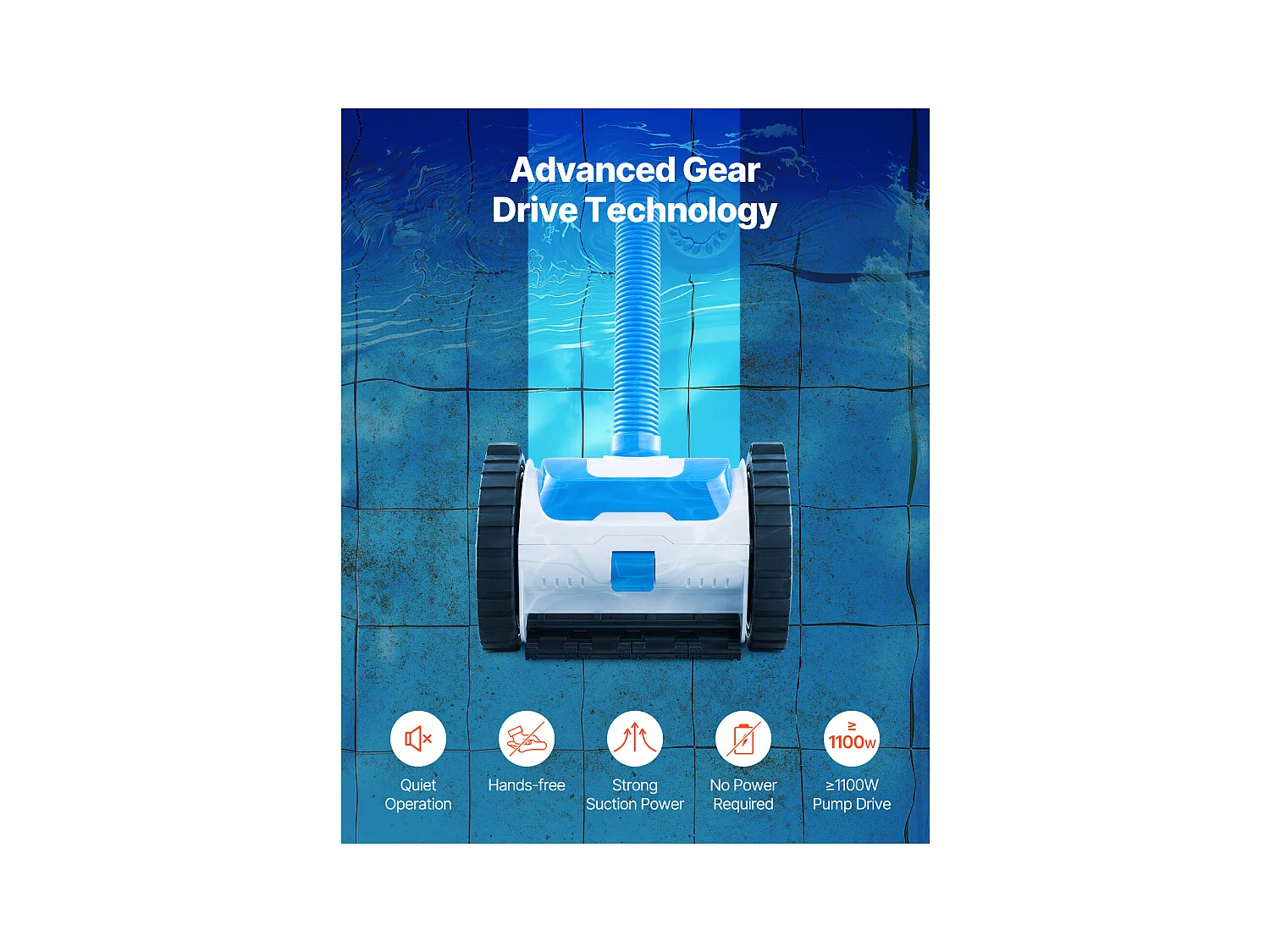 Pool-Staubsauger, SucceBuy Automatischer Pool-Staubsauger mit 2-Rad-System