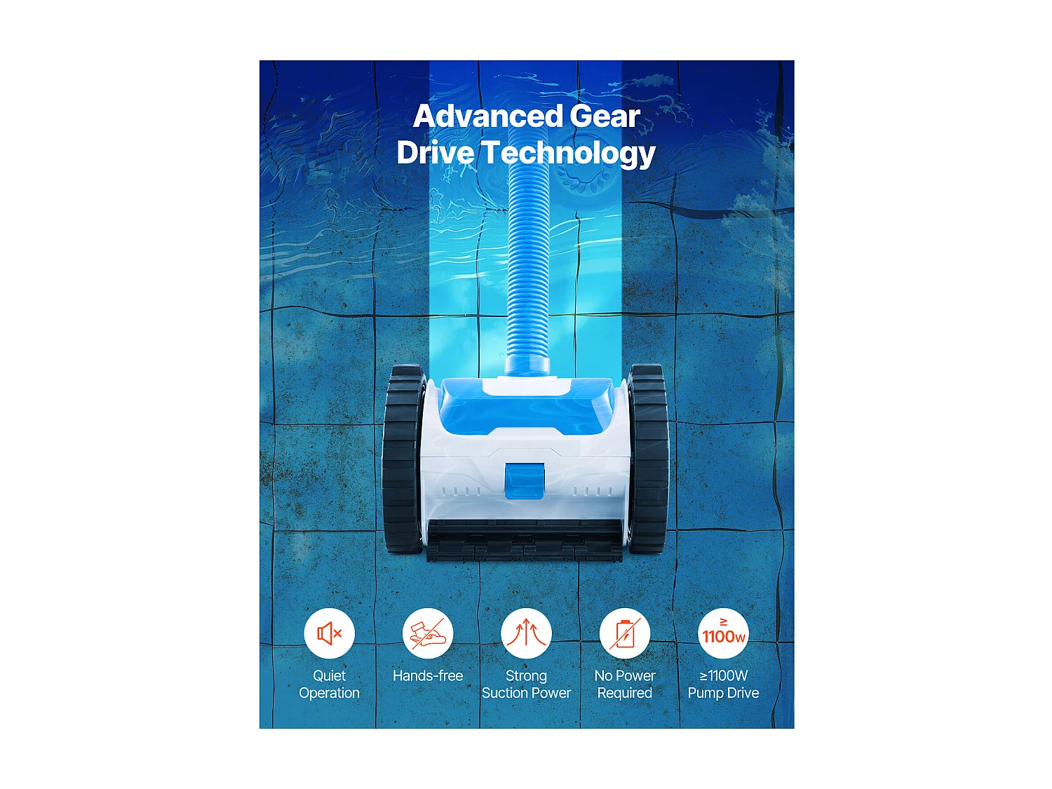 Pool-Staubsauger, SucceBuy Automatischer Pool-Staubsauger mit 2-Rad-System