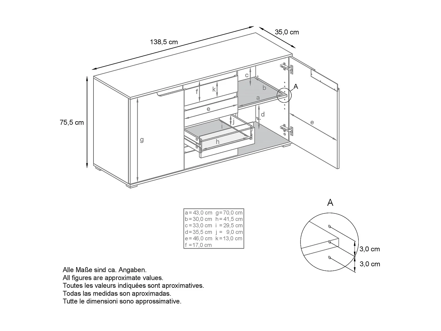 Credenza Cassettiera Sylt, struttura in nero opaco / frontale in antracite opaco  con compensazioni in antracite opaco  (139 x 72 x 35)