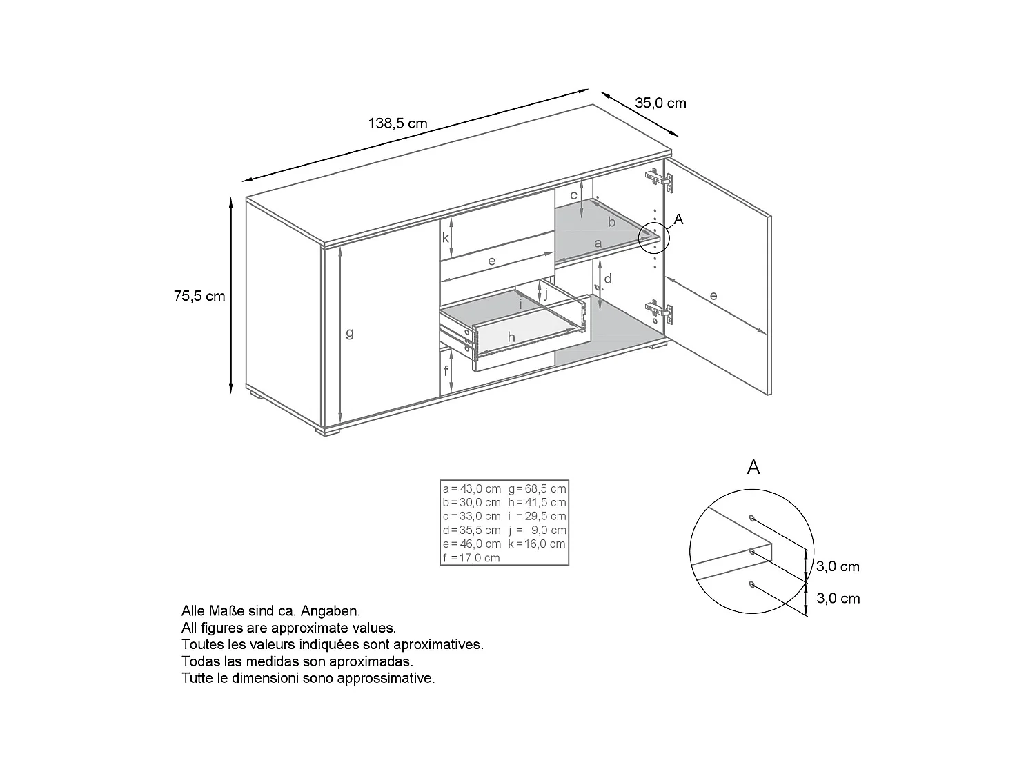 Buffet Faro V1 – Meuble avec 2 Portes & 4 Tiroirs, Armoire avec Bande LED Lumineuse, blanc mat / aspect béton oxyde (138,5 x 75,5 x 35)