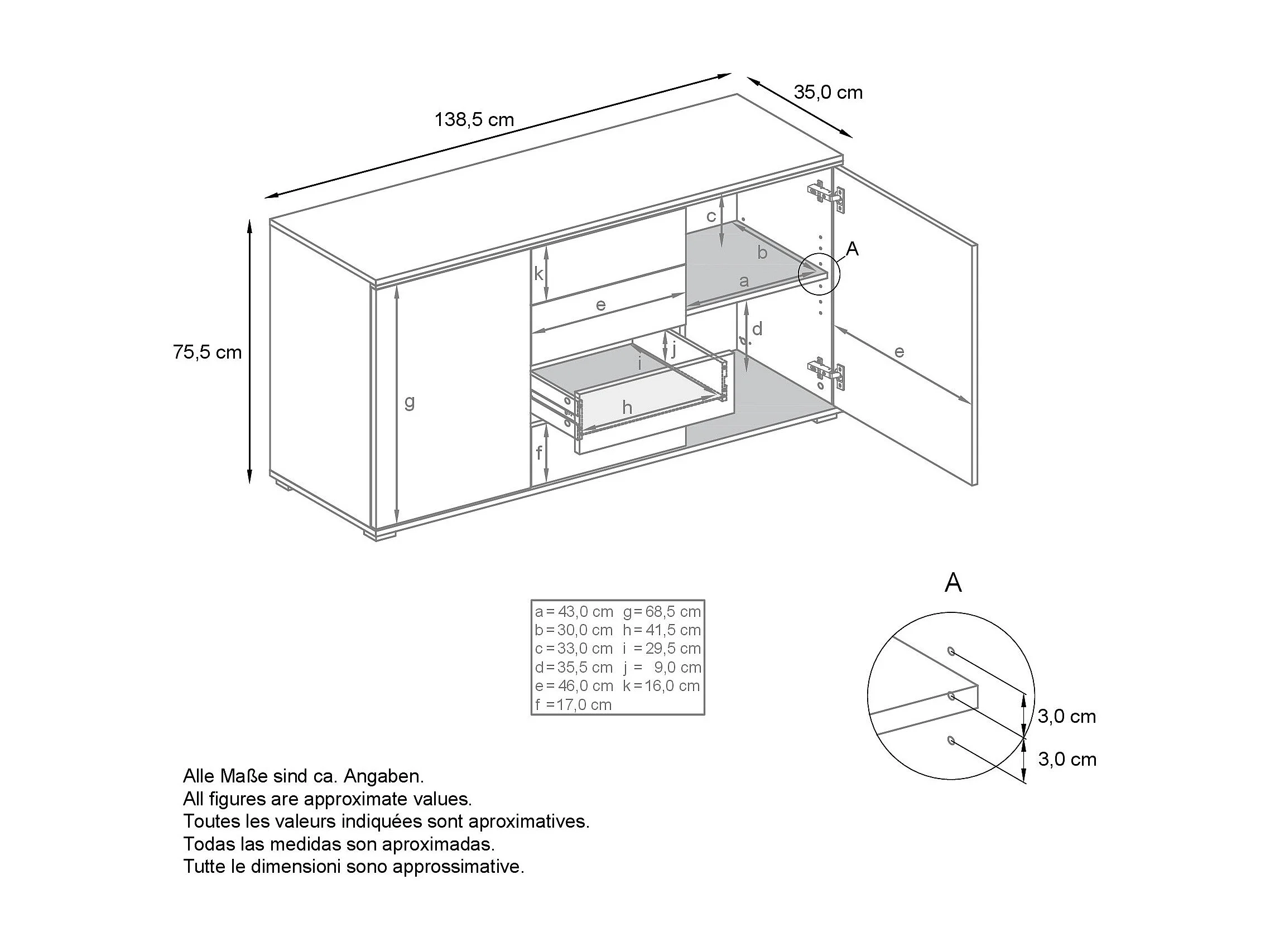 Buffet Dressoir Faro - 139 X 72 X 35 Cm | Corps Blanc Mat / Façades Béton Oxyde | 2 Portes + 4 Tiroirs - Fabriqué En Allemagne