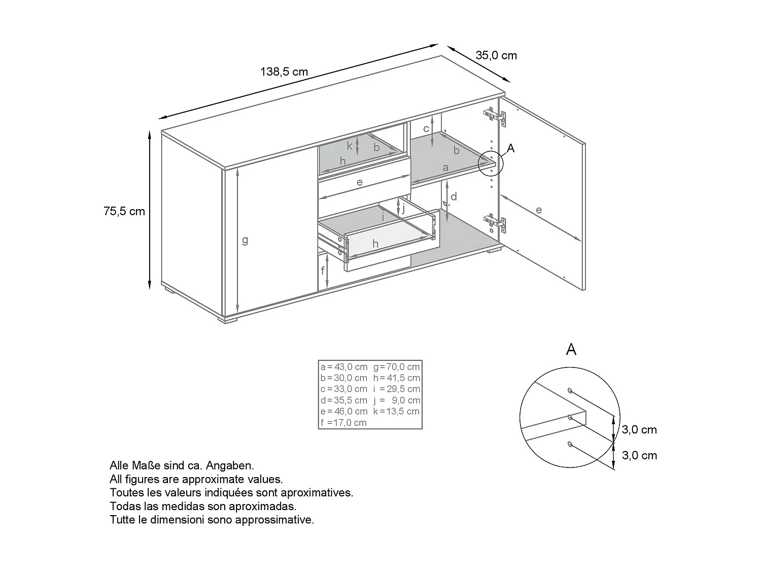 Skadu V2 Buffet, Commode avec 2 portes, 3 tiroirs et 1 compartiment ouvert, anthracite mat/blanc mat (138,5 x 75,5 x 35 cm)