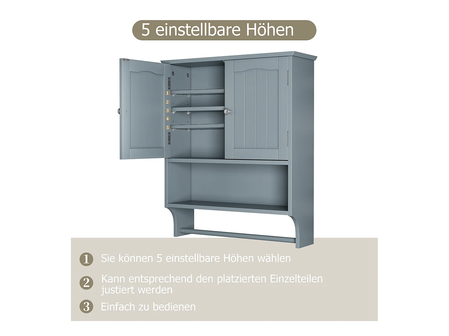 Badezimmerwandschrank, Badezimmermöbelwand Regal