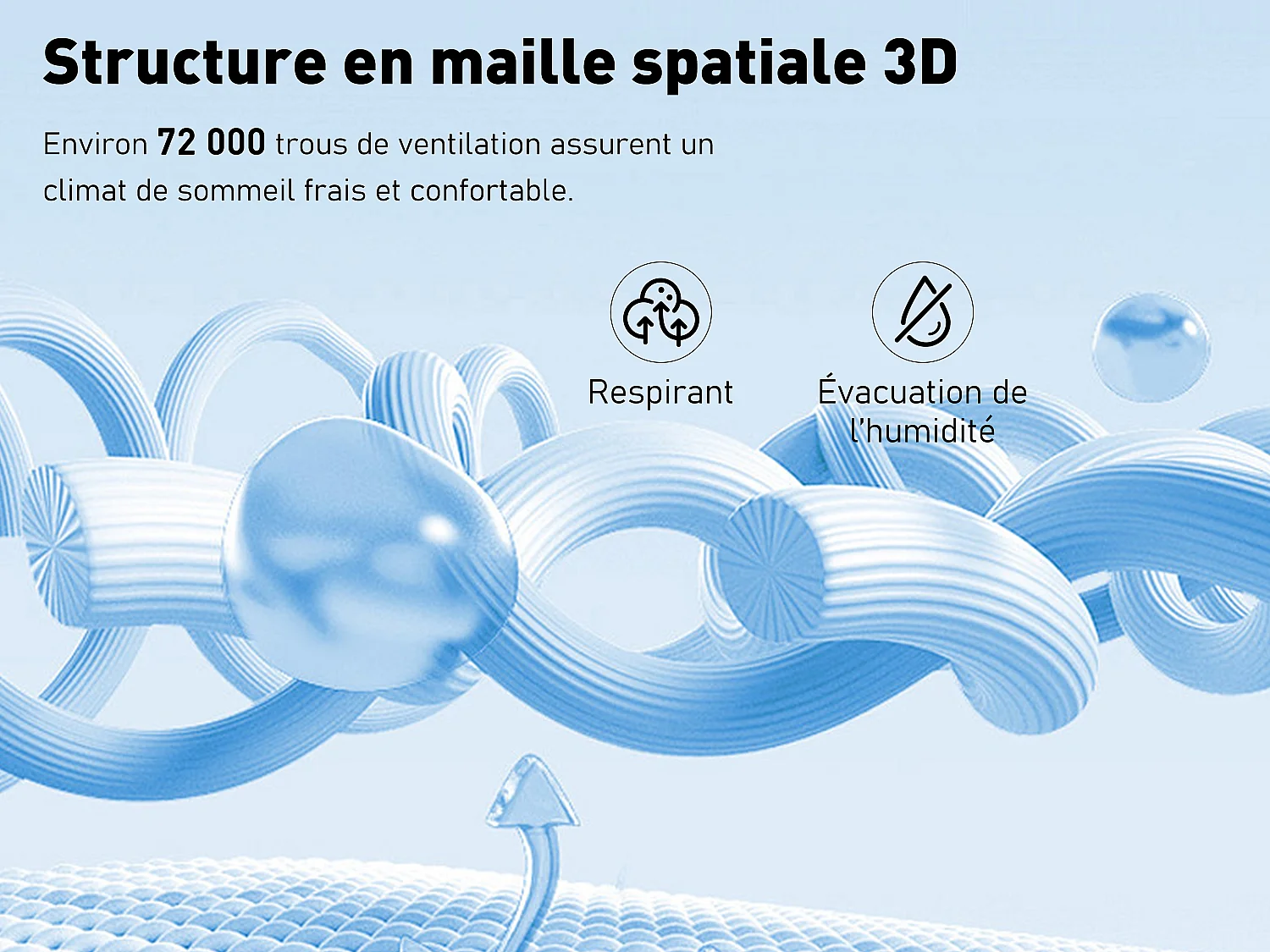 Matelas 90 x 190 cm ressorts ensachés 7 zones, soutien ferme H3, mousse confort ép. 25 cm - HOMAVO