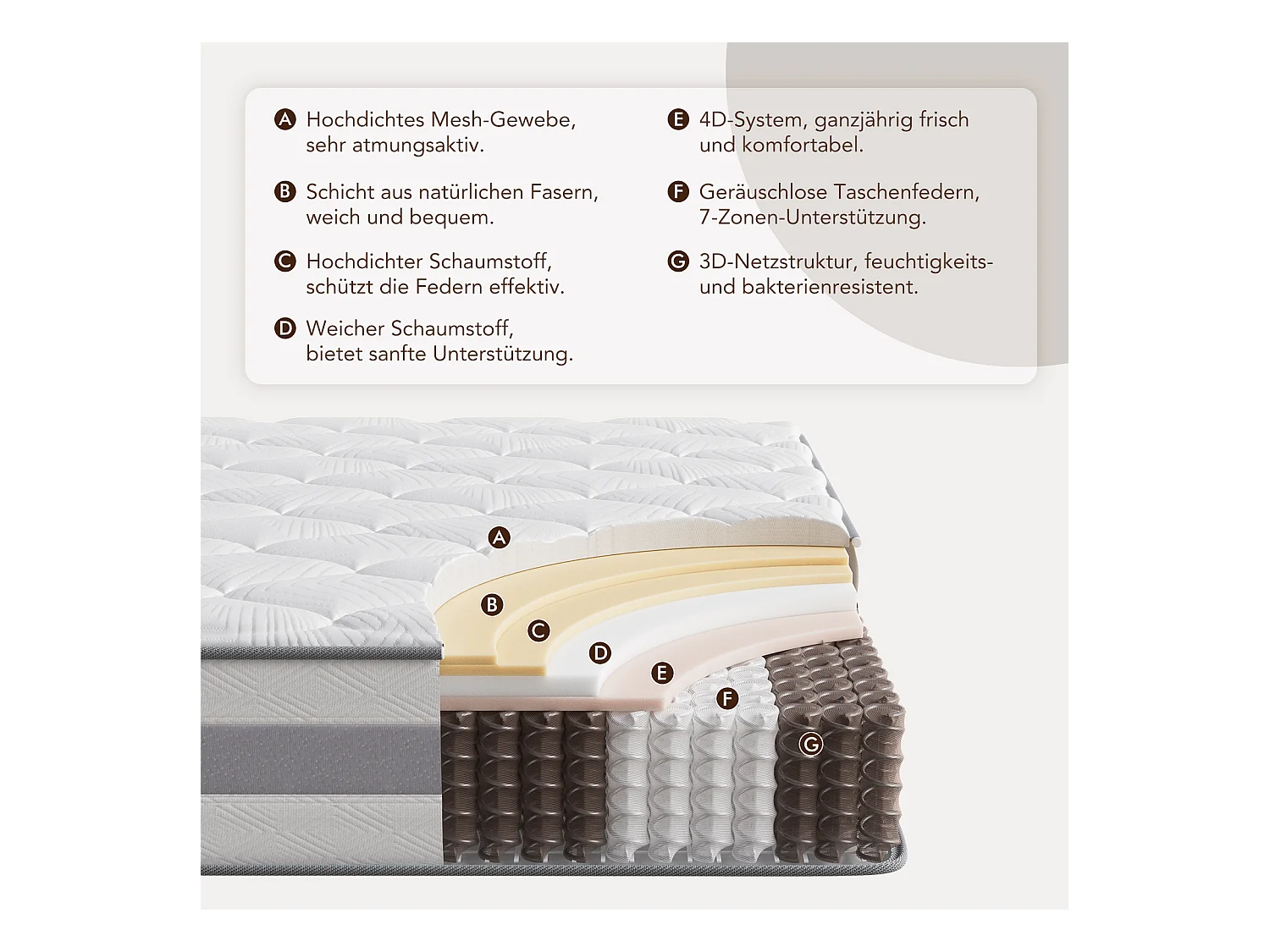 Matratze – 160 x 200 cm – Taschenfederkern – 7 Zonen – mittlere Festigkeit H3 – 25 cm – HOMAVO