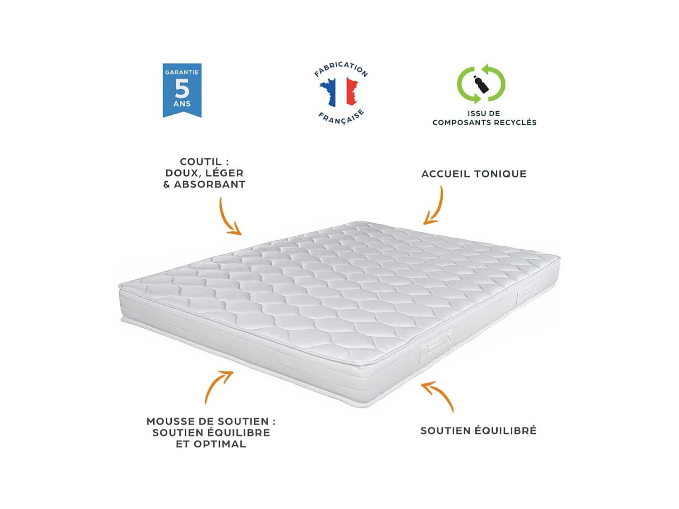 Matelas Montana + sommier tapissier Omega - 80x200 - Mousse - Hauteur 18 cm