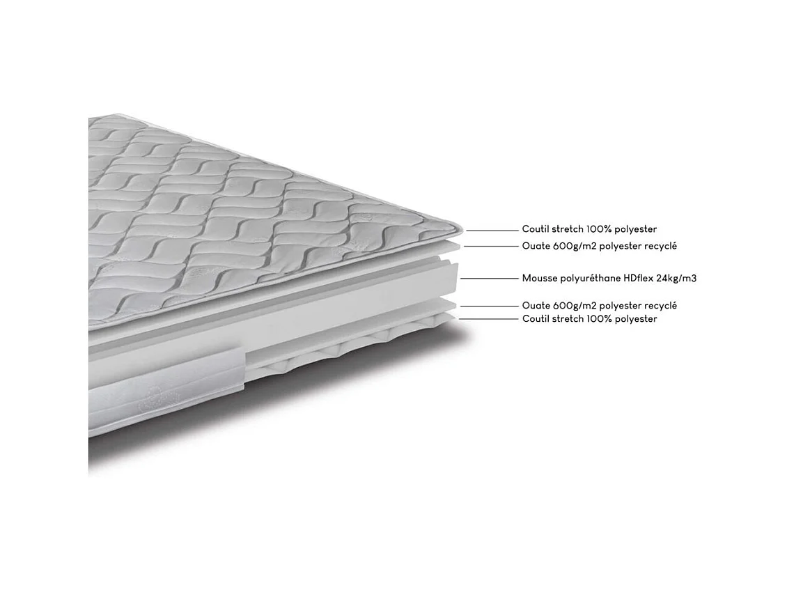 Matelas Melissa + sommier tapissier Omega - 2x80x190 - Mousse - Hauteur 13 cm