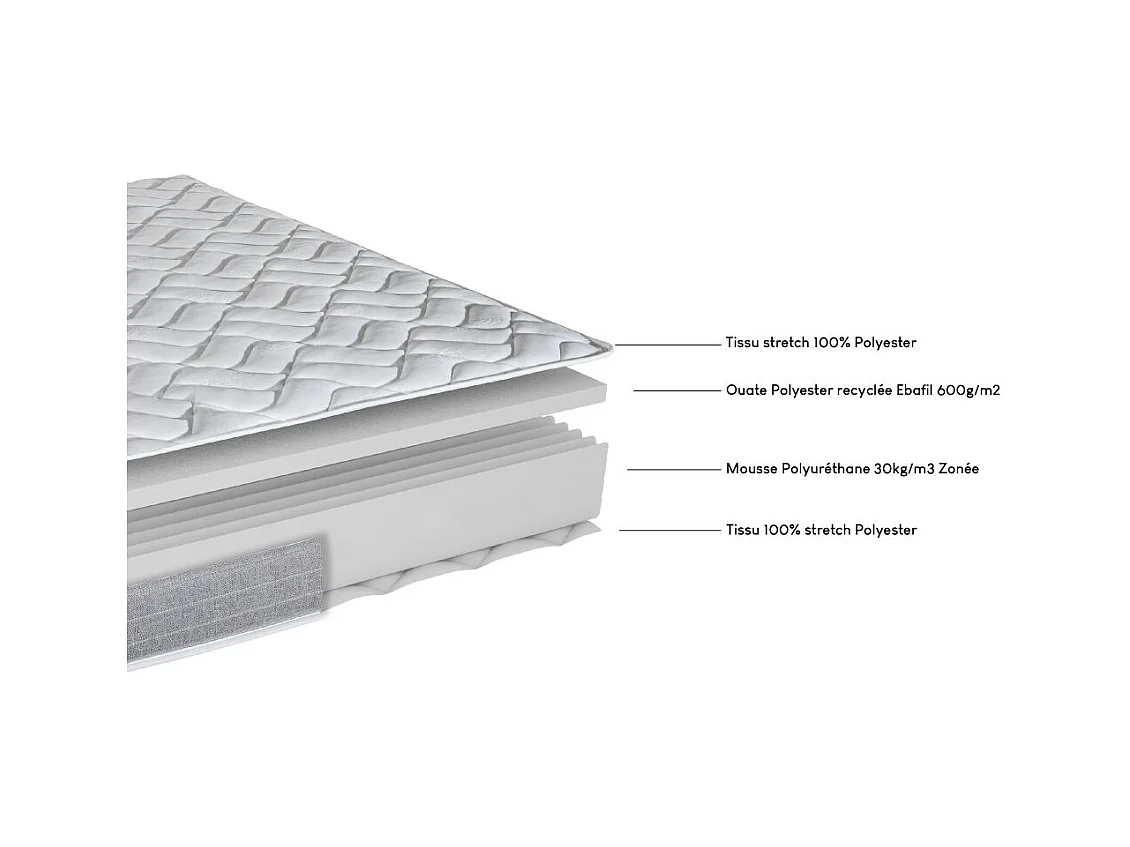 Matelas Maryland + sommier SR15 - 160x200 - Mousse - Hauteur 20 cm - Soutien ferme