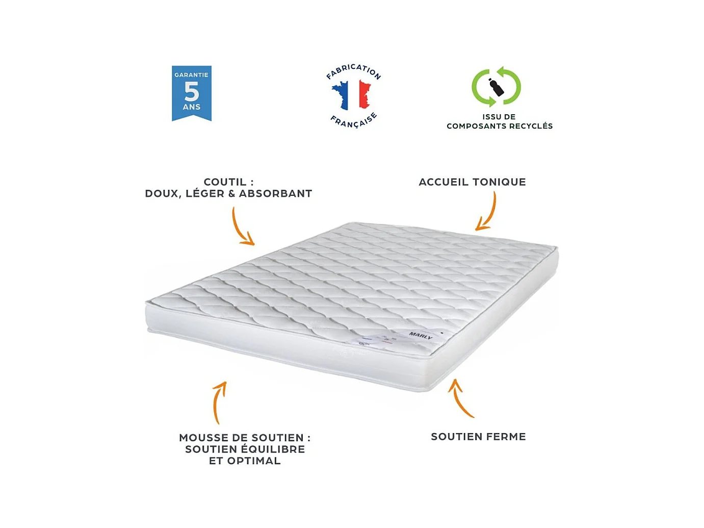 Matelas Marly + sommier tapissier Omega - 90x190 - Mousse - Hauteur 15 cm