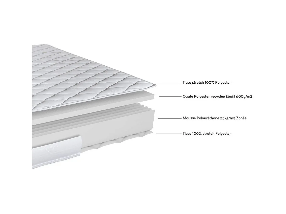 Matelas Marly + sommier tapissier Omega - 90x190 - Mousse - Hauteur 15 cm