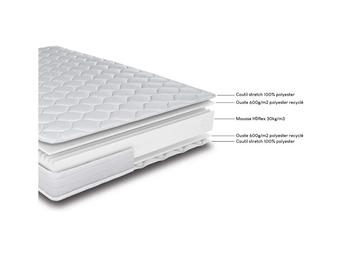 Matelas Montana + sommier tapissier Omega - 90x200 - Mousse - Hauteur 18 cm